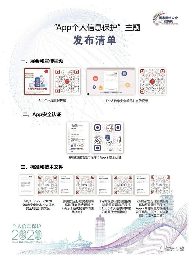 《信息安全技术 个人信息安全规范》引领App个人信息保护新篇章——网络与信息安全软件开发成果发布